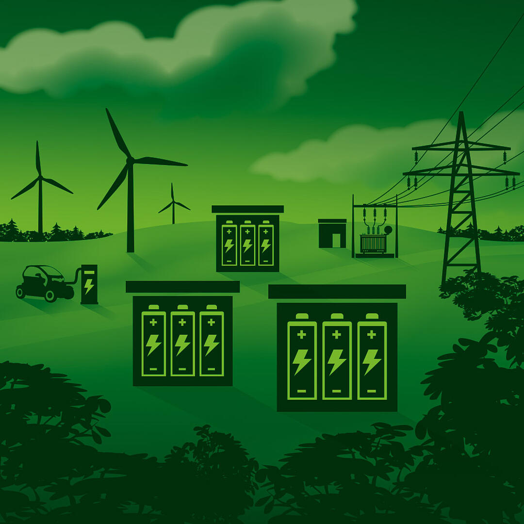 Illustration einer grünen Landschaft mit Batteriespeichern, einer Auto-Ladesäule, Windenergieanlagen und Stromleitungen.