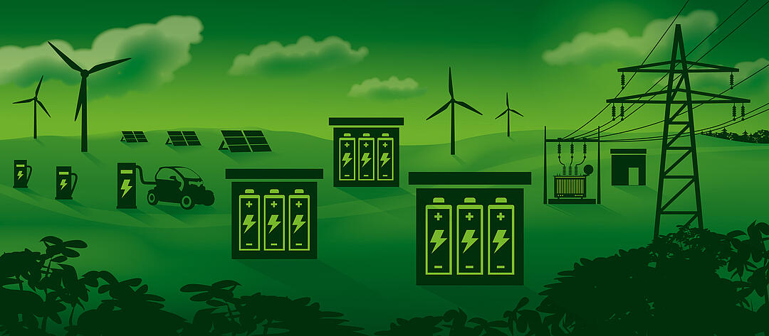 Illustration einer grünen Landschaft mit Batteriespeichern, einer Auto-Ladesäule, Windenergieanlagen, Solarzellen und Stromleitungen.